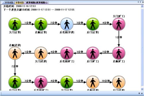 盘龙区巡更系统五号