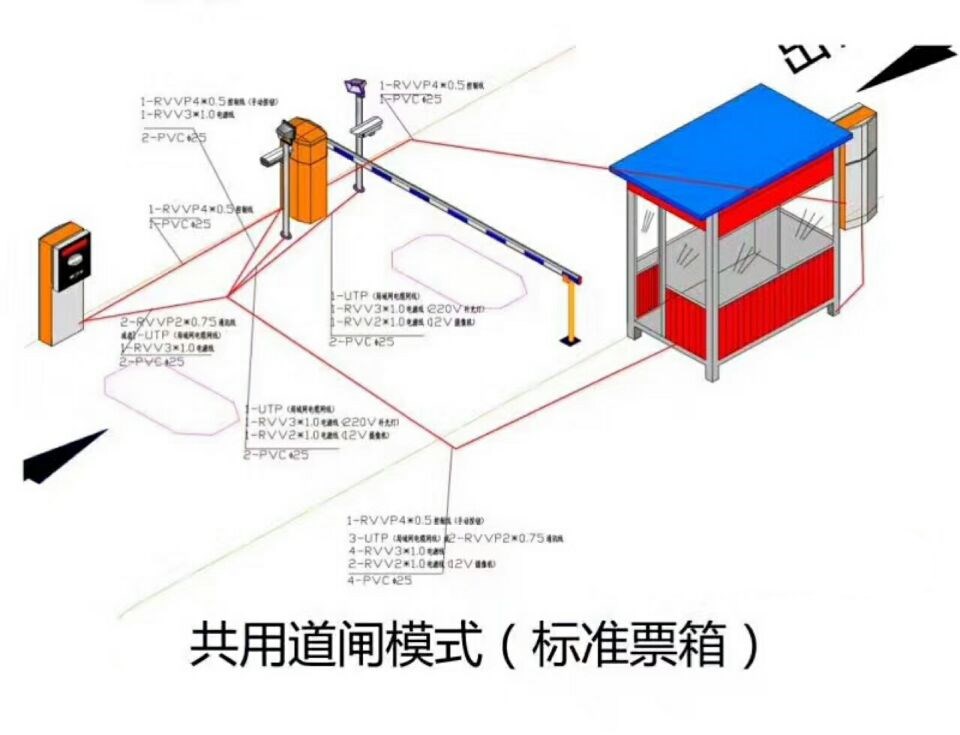 盘龙区单通道模式停车系统