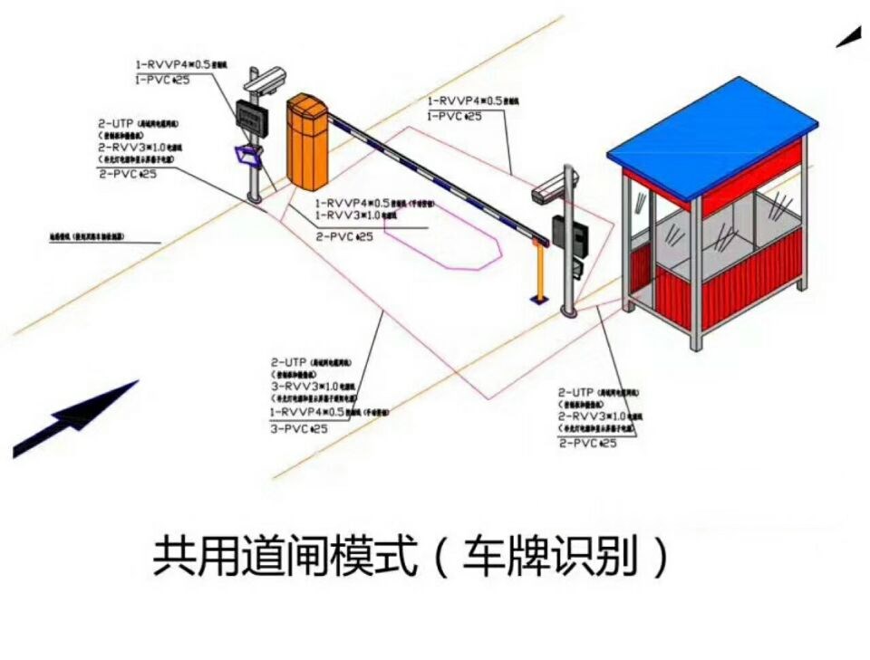 盘龙区单通道车牌识别系统施工